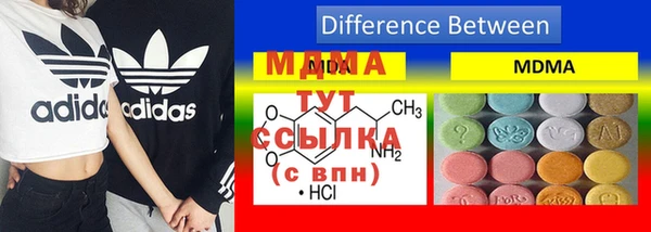 таблы Балабаново